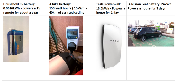 BatterySizeComparison.png