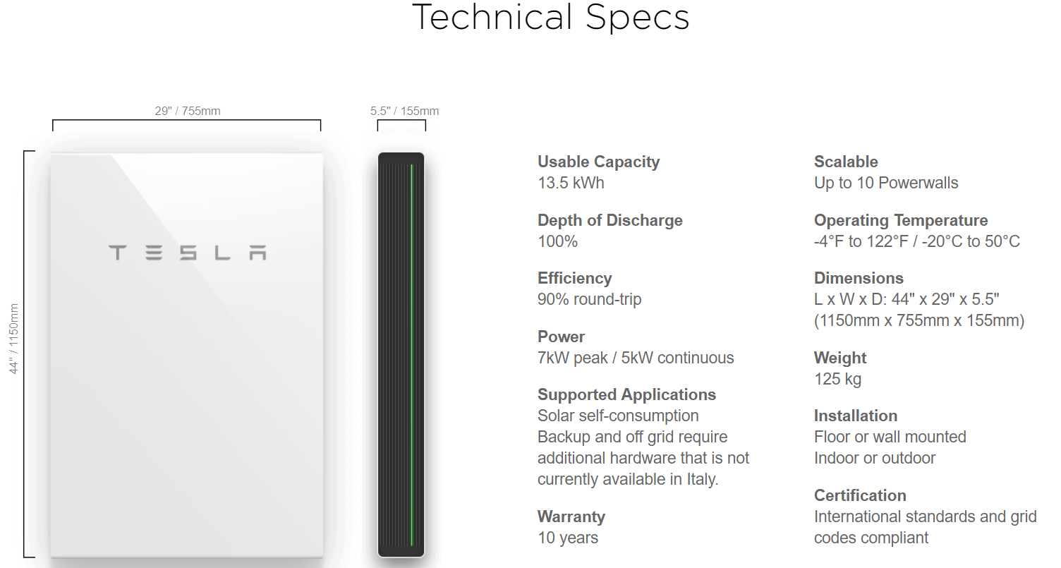 TeslaPowerWall2Specs.png